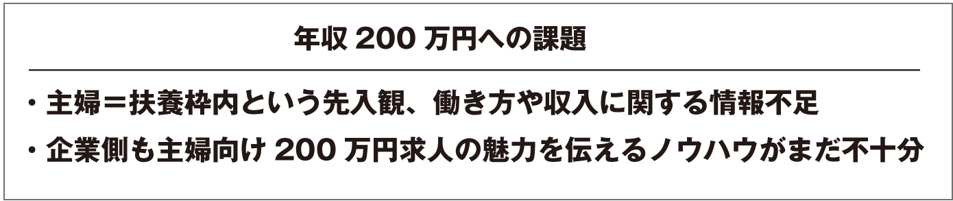 年収200万円への課題