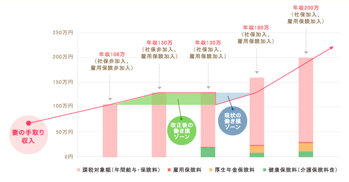 graph1