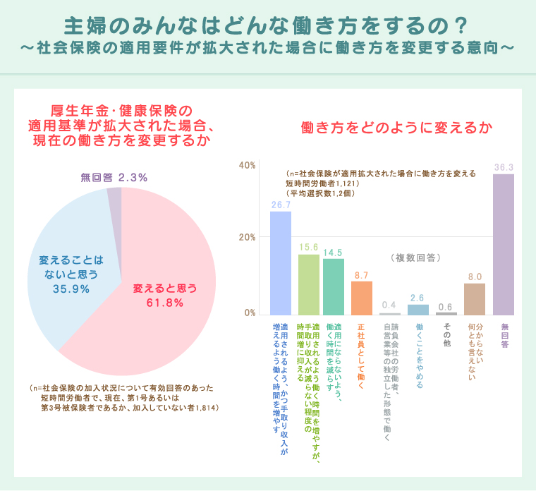 graph1