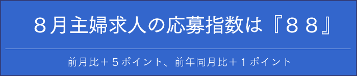 今月の求人応募指数