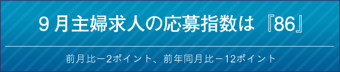 今月の求人応募指数