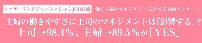 マネジメントに関するアンケート調査