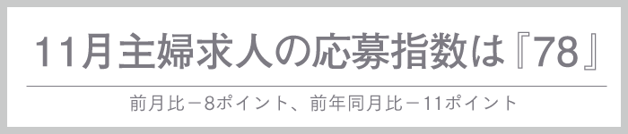 今月の求人応募指数