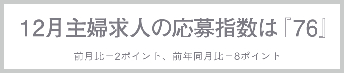 今月の求人応募指数