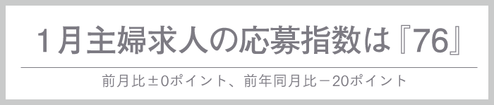 今月の求人応募指数