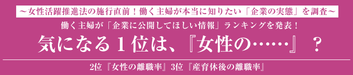 企業に公開してほしいランキング