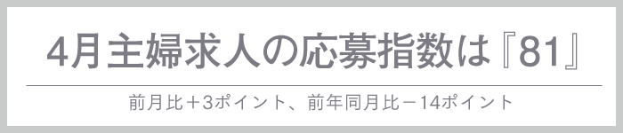 4月の求人応募指数