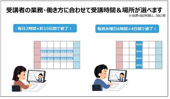 グラフ1